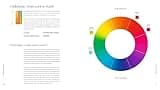 Personal Color: The Definitive Guide to Finding and Wearing Your Best Colors