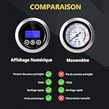 SYTUNG Gonfleur Pneus Voiture Numérique Portable avec 3 Adaptateurs De Buse Et Lumière LED Numérique 12 V Pompe à Air électrique Rapide pour Pneus et Autres Objets Gonflables