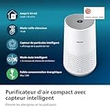 Philips Purificateur d'Air Séries 600, Capteur Intelligent, Pour les personnes souffrant d'allergies, Filtre HEPA éliminant 99,97% des polluants, Jusqu'à 44 m2, Contrôle par App, Blanc (AC0651/10)
