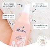 BIOLANE-Eau de toilette bebe Fraicheur -Parfume Bébé après la Toilette- NOUVELLE FORMULE - Pour Fille et Garçon-200ml-Fabriqué en France
