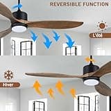 Ovlaim 132cm intérieur extérieur 3 pales hélice Smart ventilateur de plafond, Ventilateur de plafond en bois massif à moteur DC silencieux avect