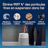 BLUEAIR Blue Pure 511i Max Purificateur d’air pour pièces jusqu’à 43 m² – Intelligent, silencieux, HEPASilent™ | Idéal maison, chambre, enfants | Poussière, allergènes, fumée, moisissures, poils