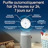 BLUEAIR Blue Pure 511i Max Purificateur d’air pour pièces jusqu’à 43 m² – Intelligent, silencieux, HEPASilent™ | Idéal maison, chambre, enfants | Poussière, allergènes, fumée, moisissures, poils