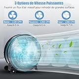 GOPLUS Ventilateur sur Pieds à Roulettes avec 3 Vitesses, Bouton d’Ajustement, Poignée Latérale, Facile à Transporter, pour Patio, Garage, Atelier (Noir) (Noir)