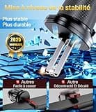 Miracase 2025 Support Téléphone Voiture [Crochet Métallique Fort] Bouche D'aération Porte Téléphone Voiture, Rotation 360° & Opération à Une Main, pour Téléphones de 4.0''-7.0''