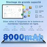 2026 Dernière Tablette 10 Pouces Android 15, 30Go RAM + 128Go ROM(TF 2To), Avec 5G WiFi Octa-Core 2.0GHz, 8000mAh, GPS, Gemini AI tablette, Widevine L1, Tablette Tactile avec Clavier+Souris（Bleu ）