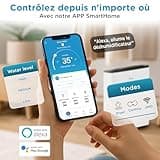 MIDEA Déshumidificateur d air Anti Moisissure 20L - WIFI/APP, Purification electrique avec ioniseur, Adsorbeur d'humidité auto, Mode Séchage du Linge & Anti-Condensation - Dehumidifier Idéal pour 50m²